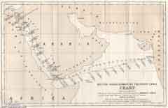 ���� ������ ��� ��� ����