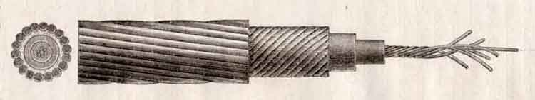 ���� ������ ��� ��� ����